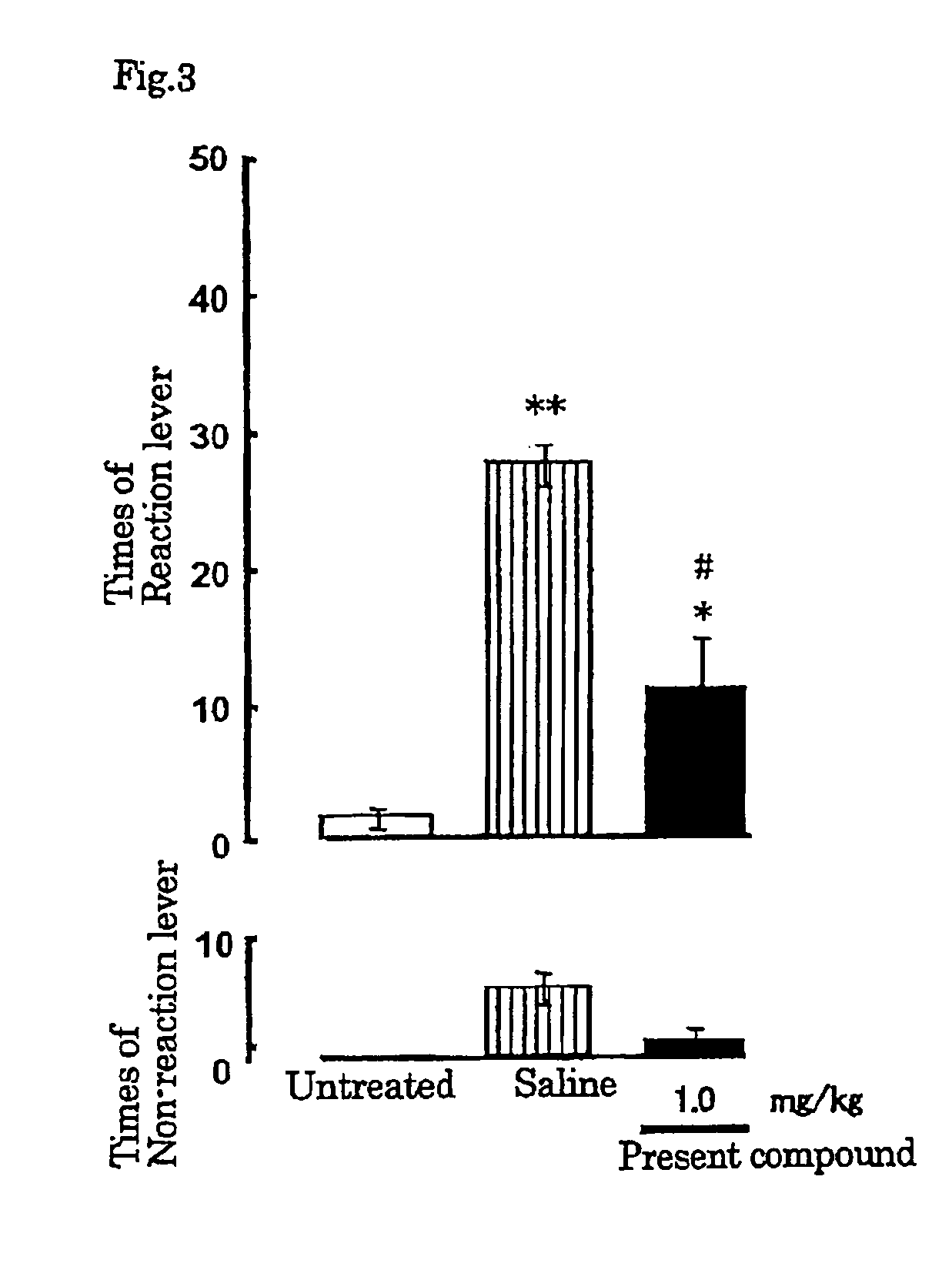 Therapeutic agent for substance dependence