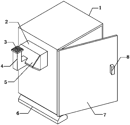 Power distribution cabinet