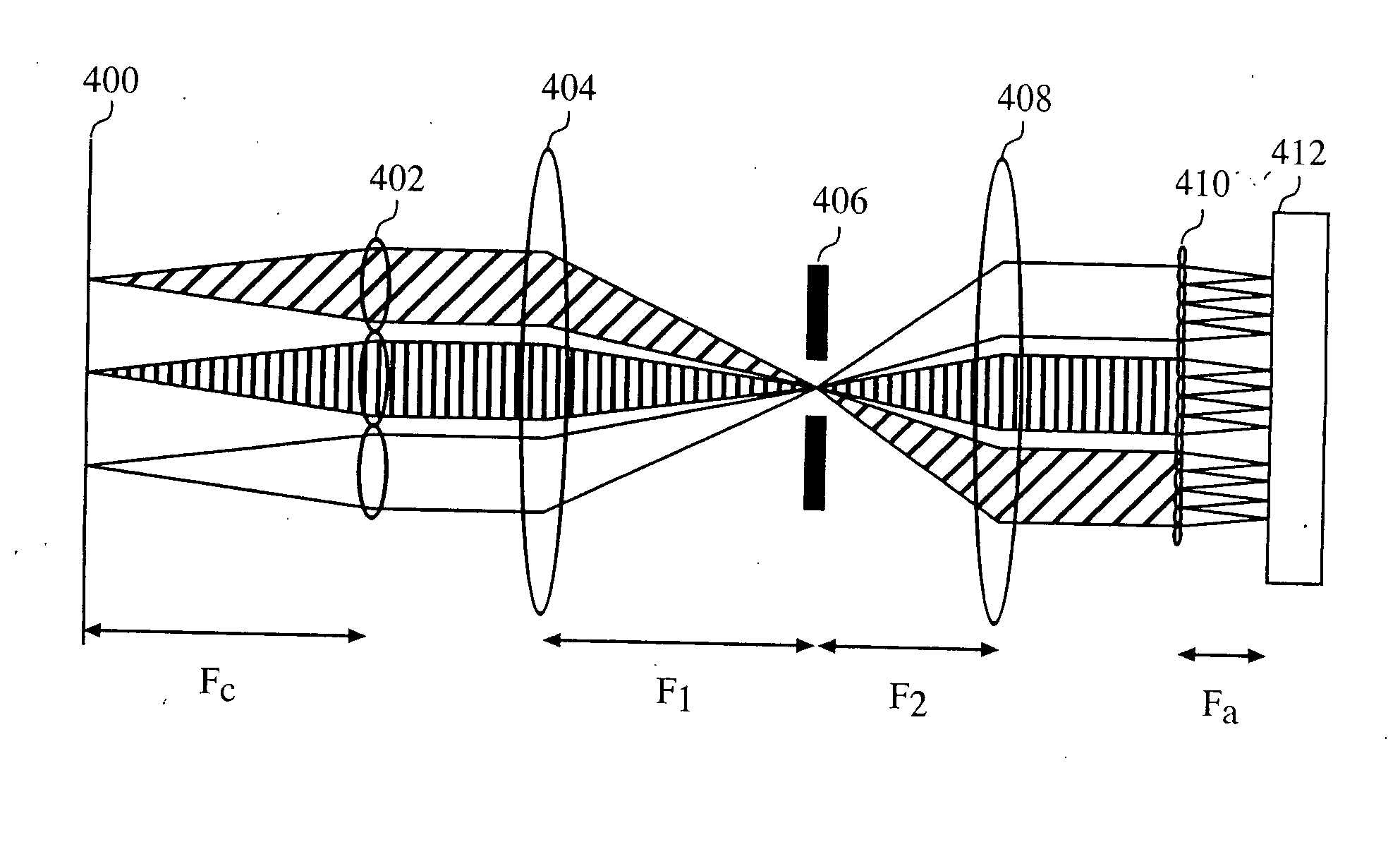 Multi-object wavefront sensor with spatial filtering