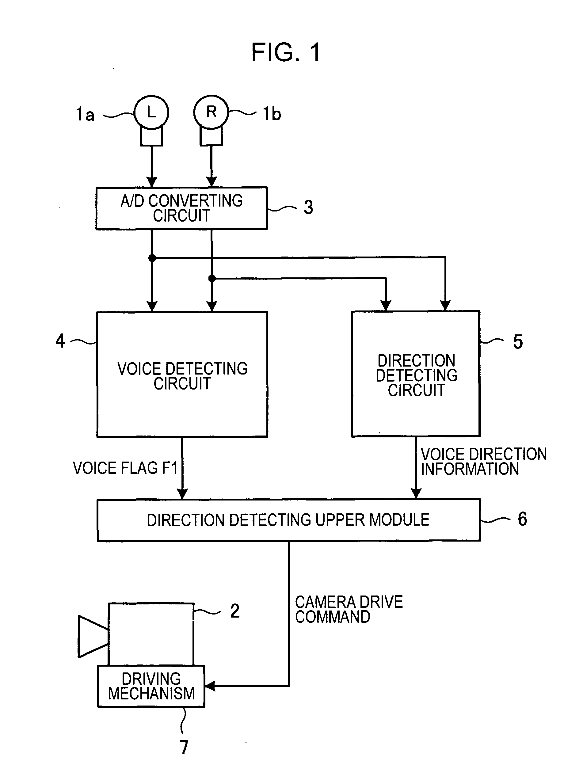 Voice detecting apparatus, automatic image pickup apparatus, and voice detecting method