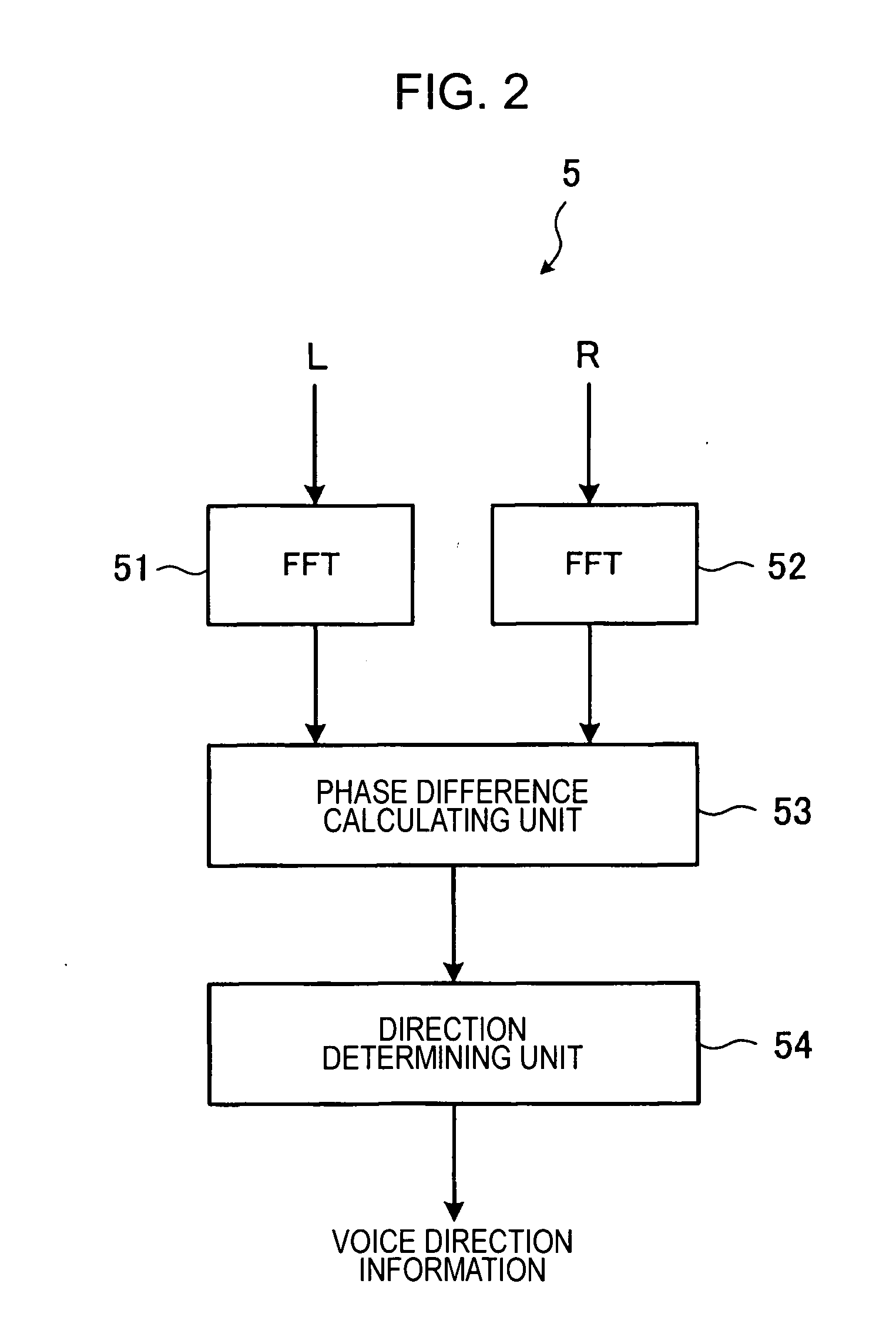 Voice detecting apparatus, automatic image pickup apparatus, and voice detecting method