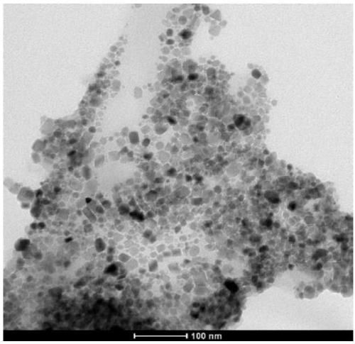 Preparation method of ferroferric oxide nanoparticles