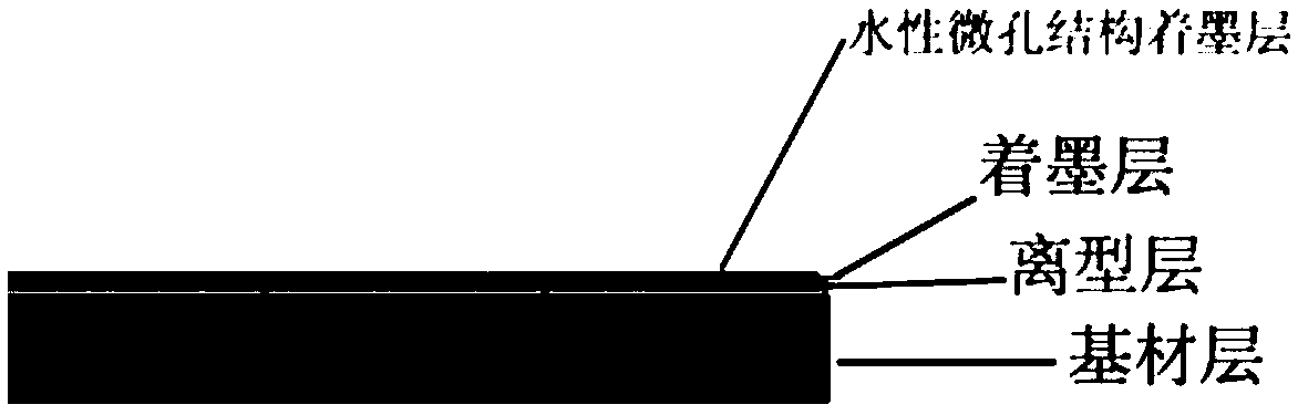 Water-based ink jet transfer printing method for textile personalized printing