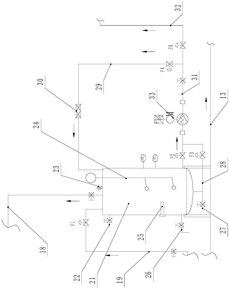 Formalin liquid waste treatment system and method