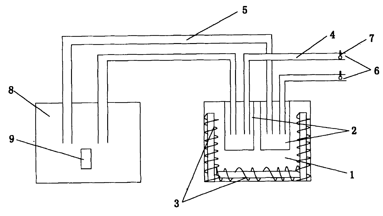 Quenching device for gasification of methanol