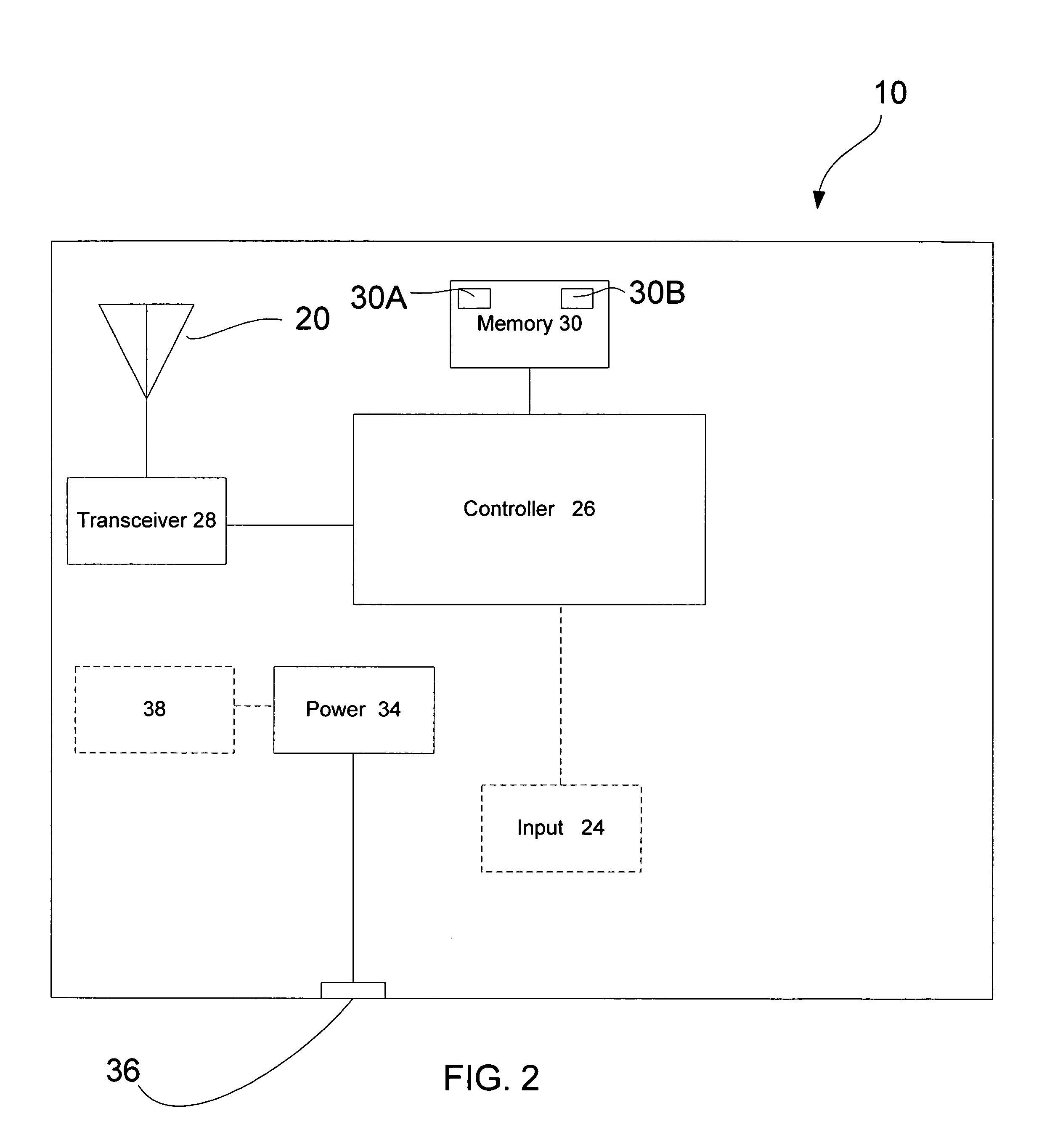 Wireless self-describing buildings