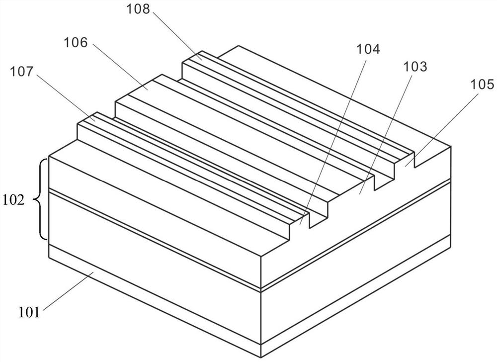 Flat coupling ridge waveguide semiconductor laser