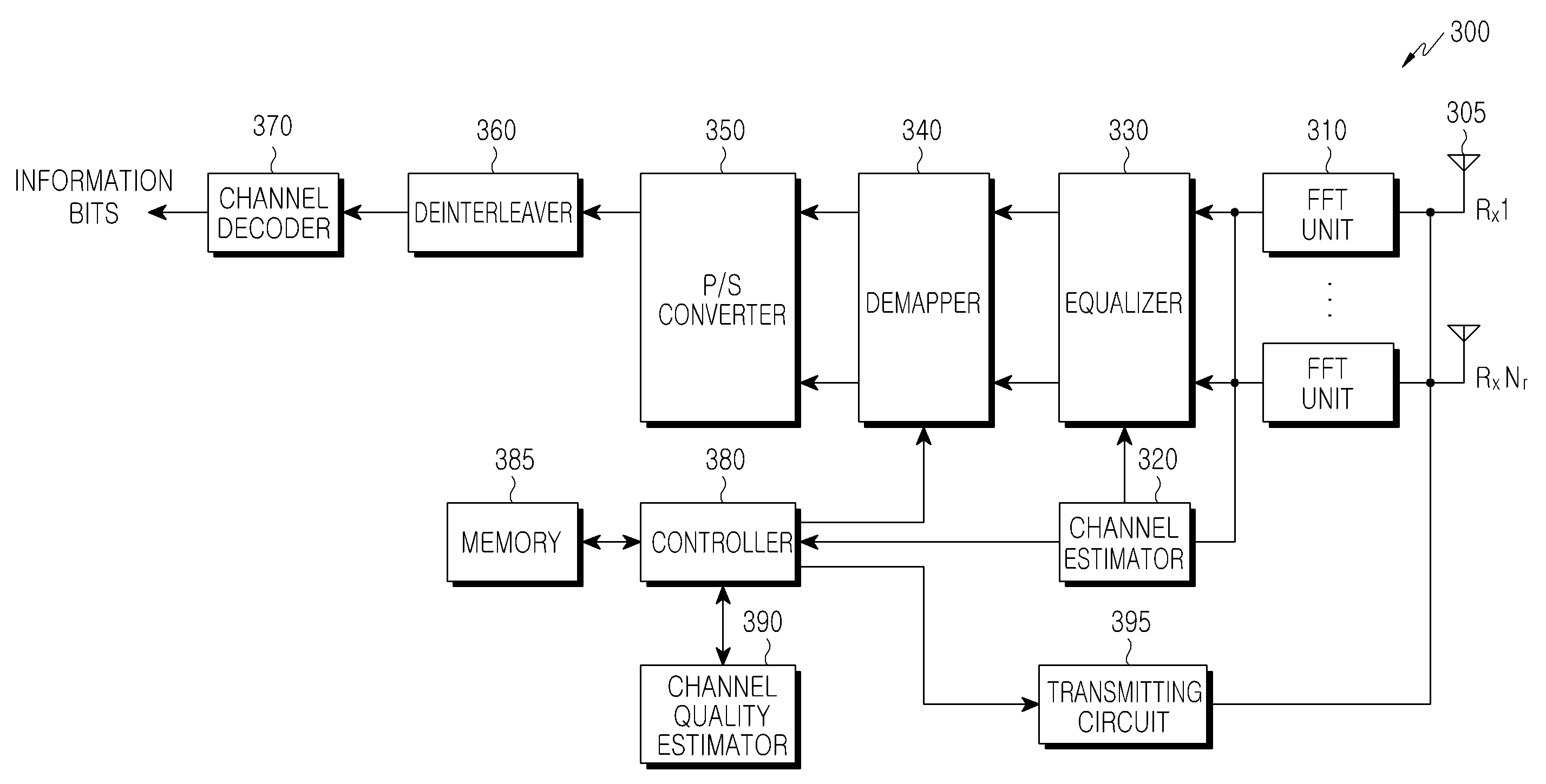 Apparatus and method for determining modulation and coding scheme for adaptive modulation and coding scheme in multiple input multiple output system