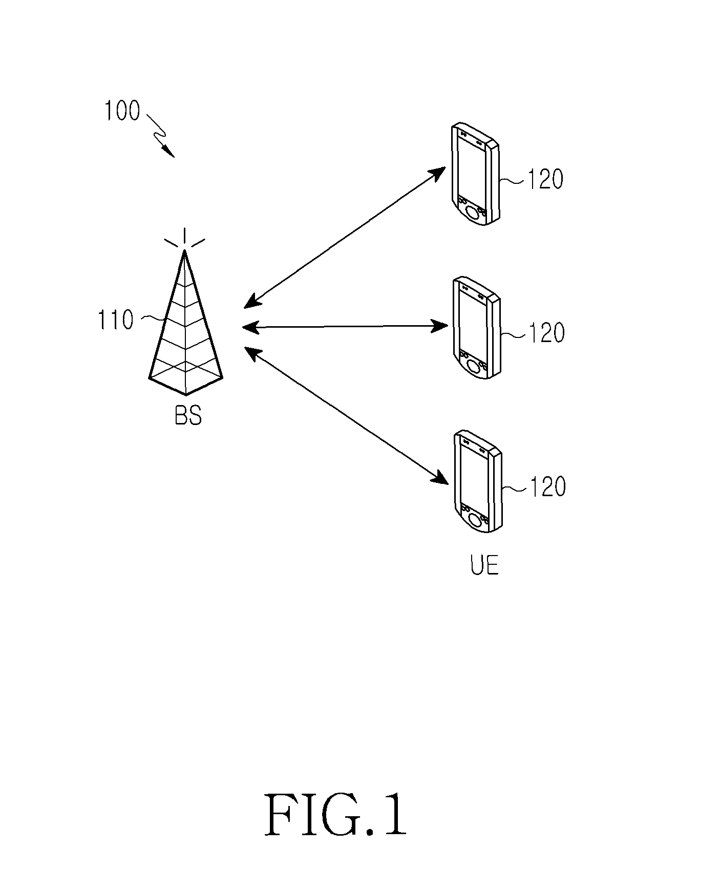 Apparatus and method for determining modulation and coding scheme for adaptive modulation and coding scheme in multiple input multiple output system