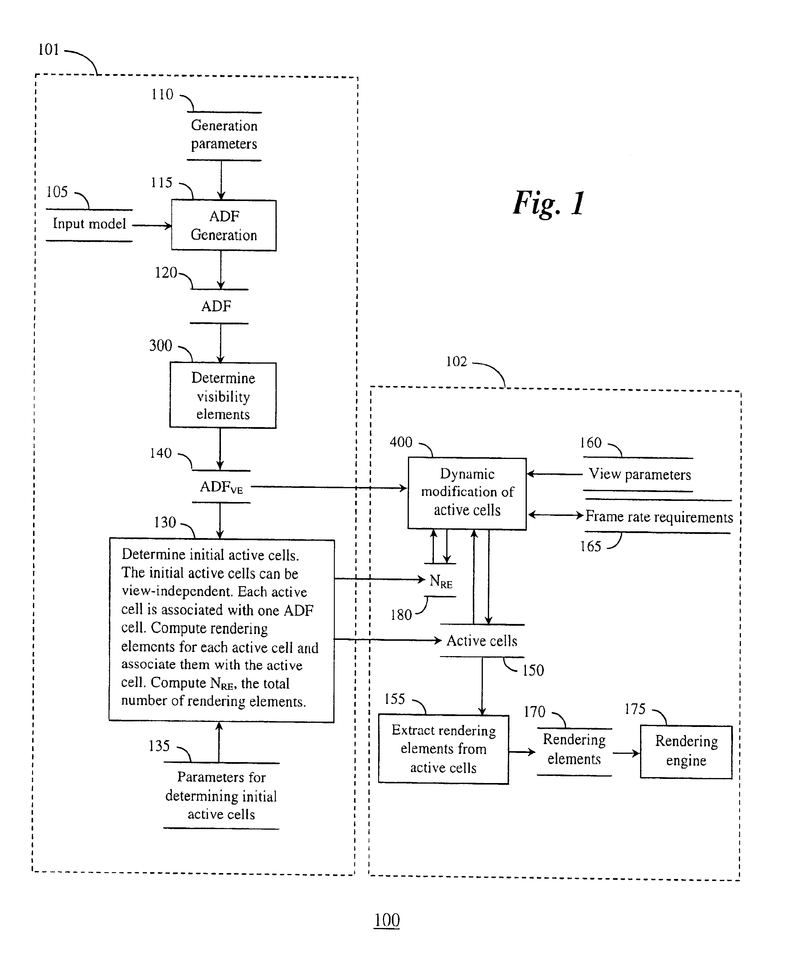 Method for generating detail directed visibility elements for a graphics model