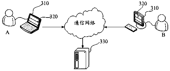 Attack traffic protection system, method and device, electronic equipment and storage medium