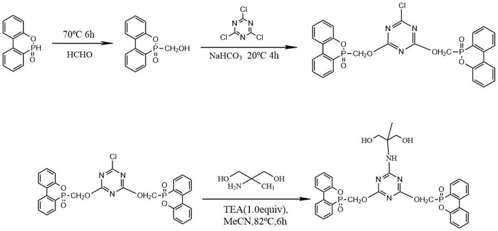 A preparation method of flame-retardant water-based polyurethane for impregnation of microfiber base cloth