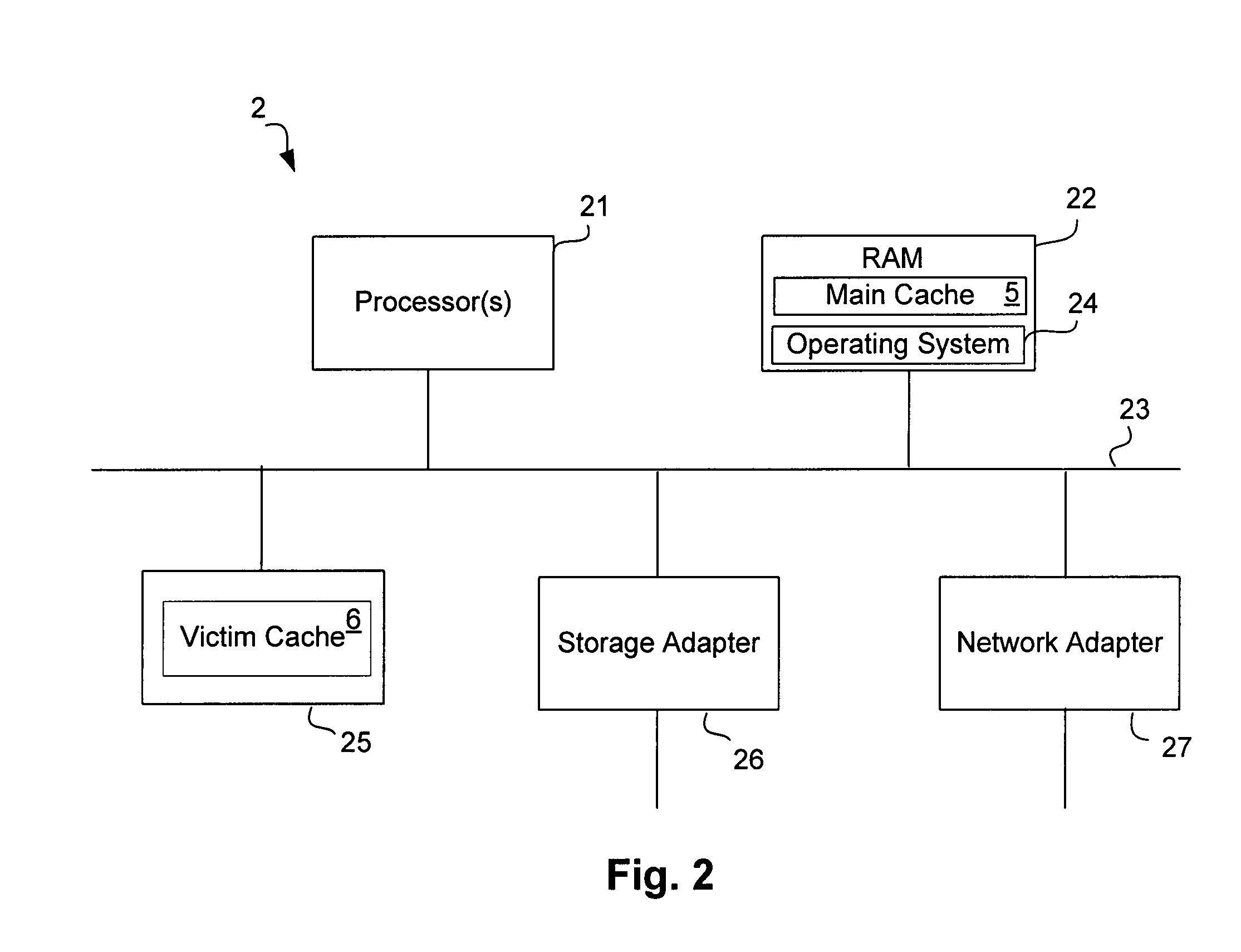 Partial tag offloading for storage server victim cache