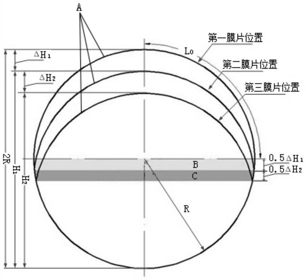 Calculation method of fatigue life reliability of spacecraft propellant metal diaphragm tank