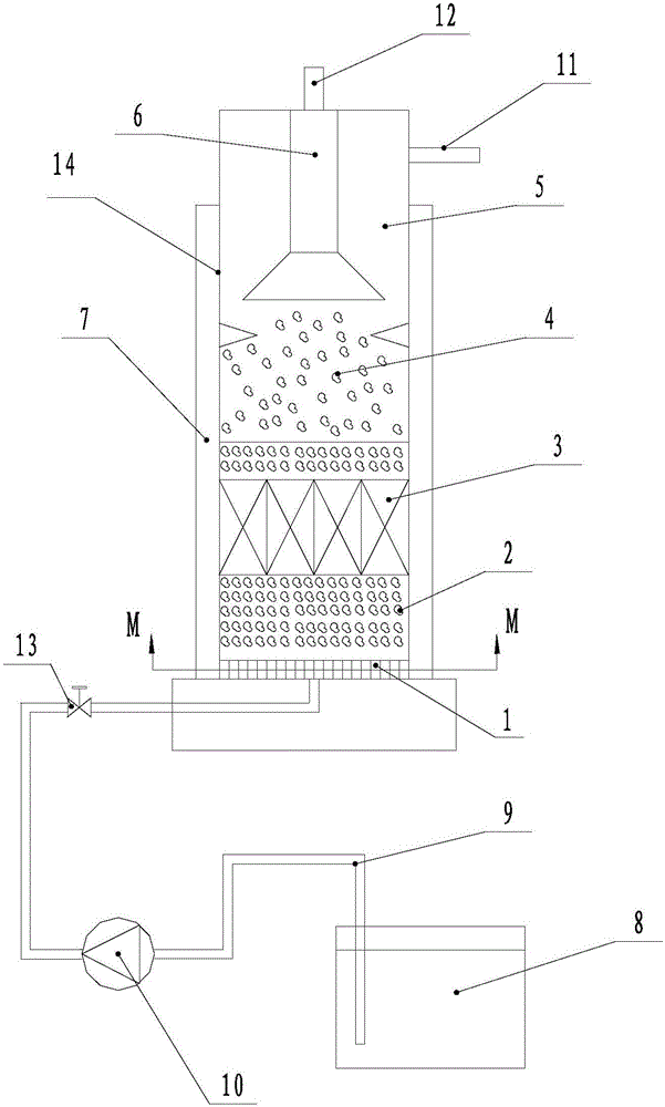 Method for accelerating anaerobic propionic acid and butyric acid decomposition by utilizing ethanol and charcoal