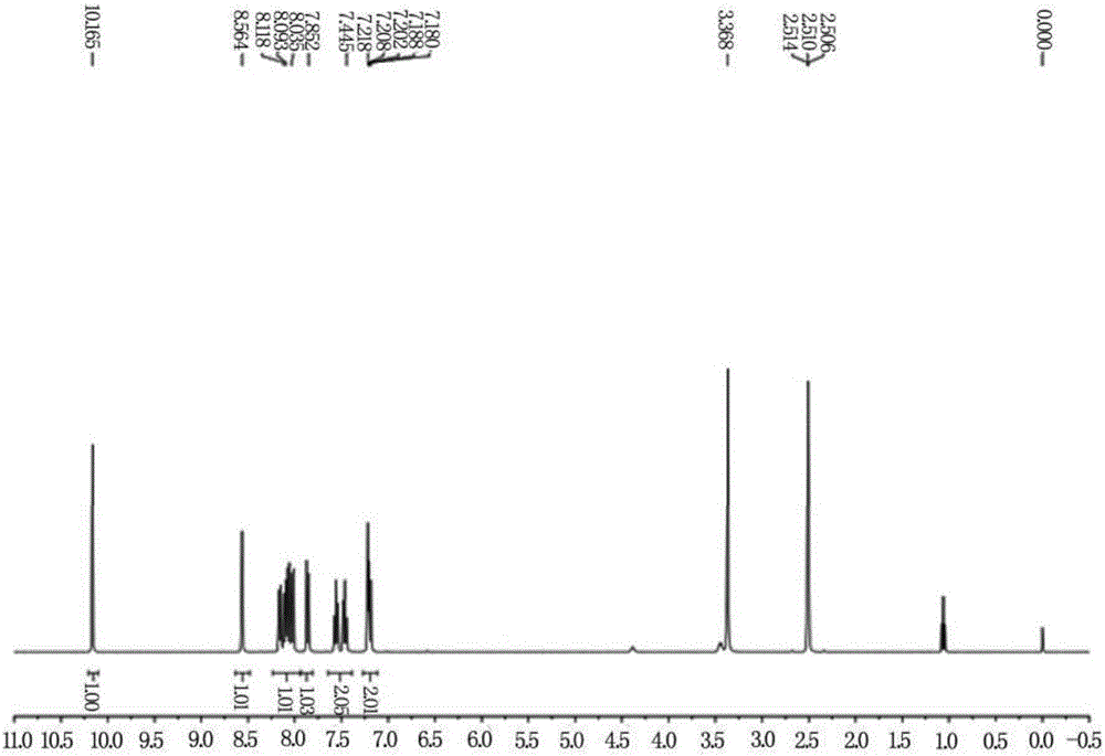 Small-molecule fluorescent probe for rapidly identifying superoxide radicals, preparation method and application thereof