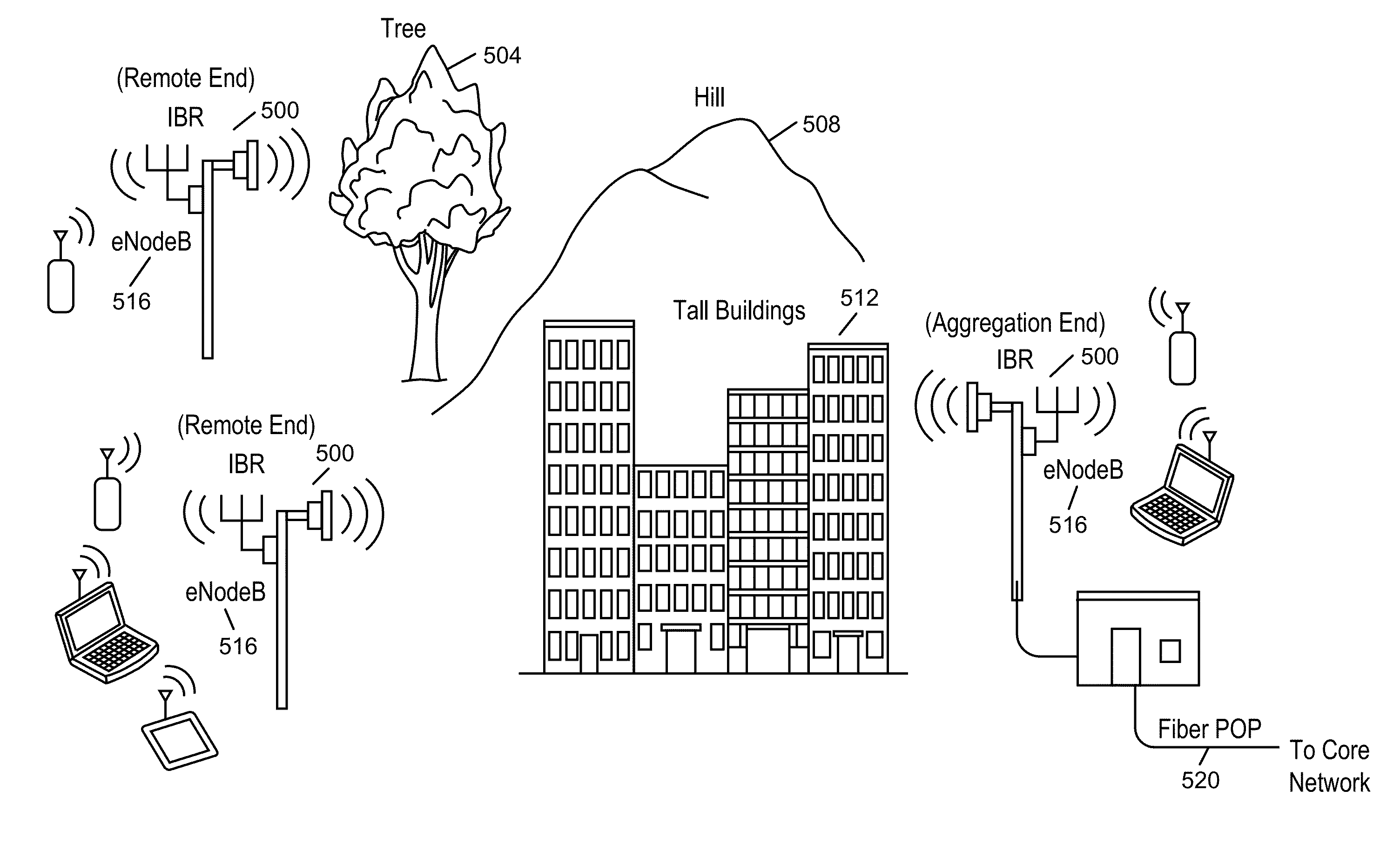 Intelligent backhaul radio and antenna system