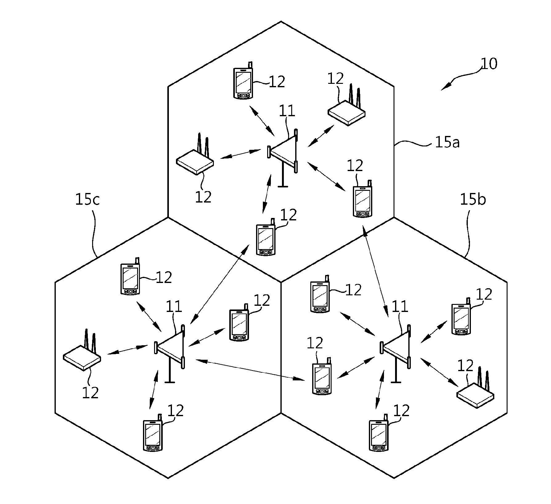 Communications method and device in a multi-carrier system