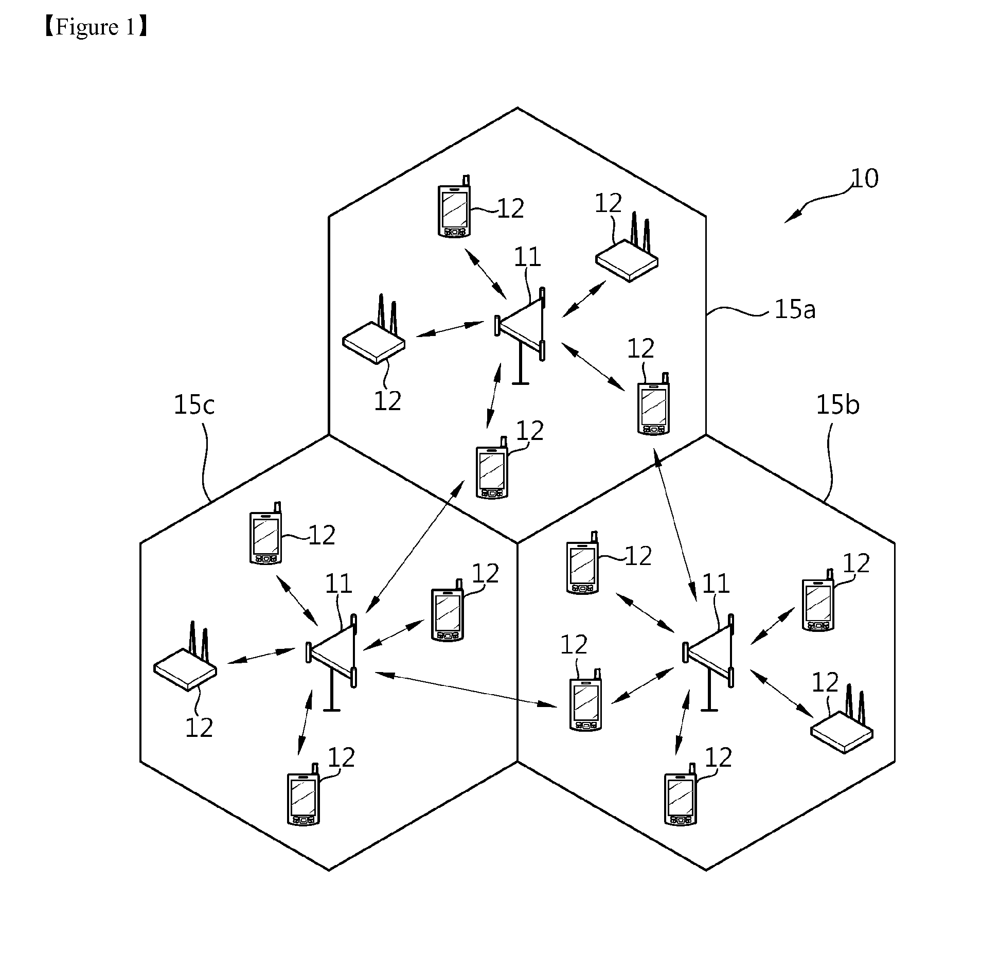 Communications method and device in a multi-carrier system