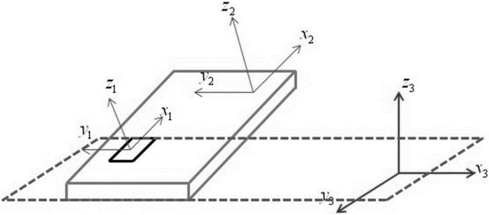 Acceleration sensor calibration method and device