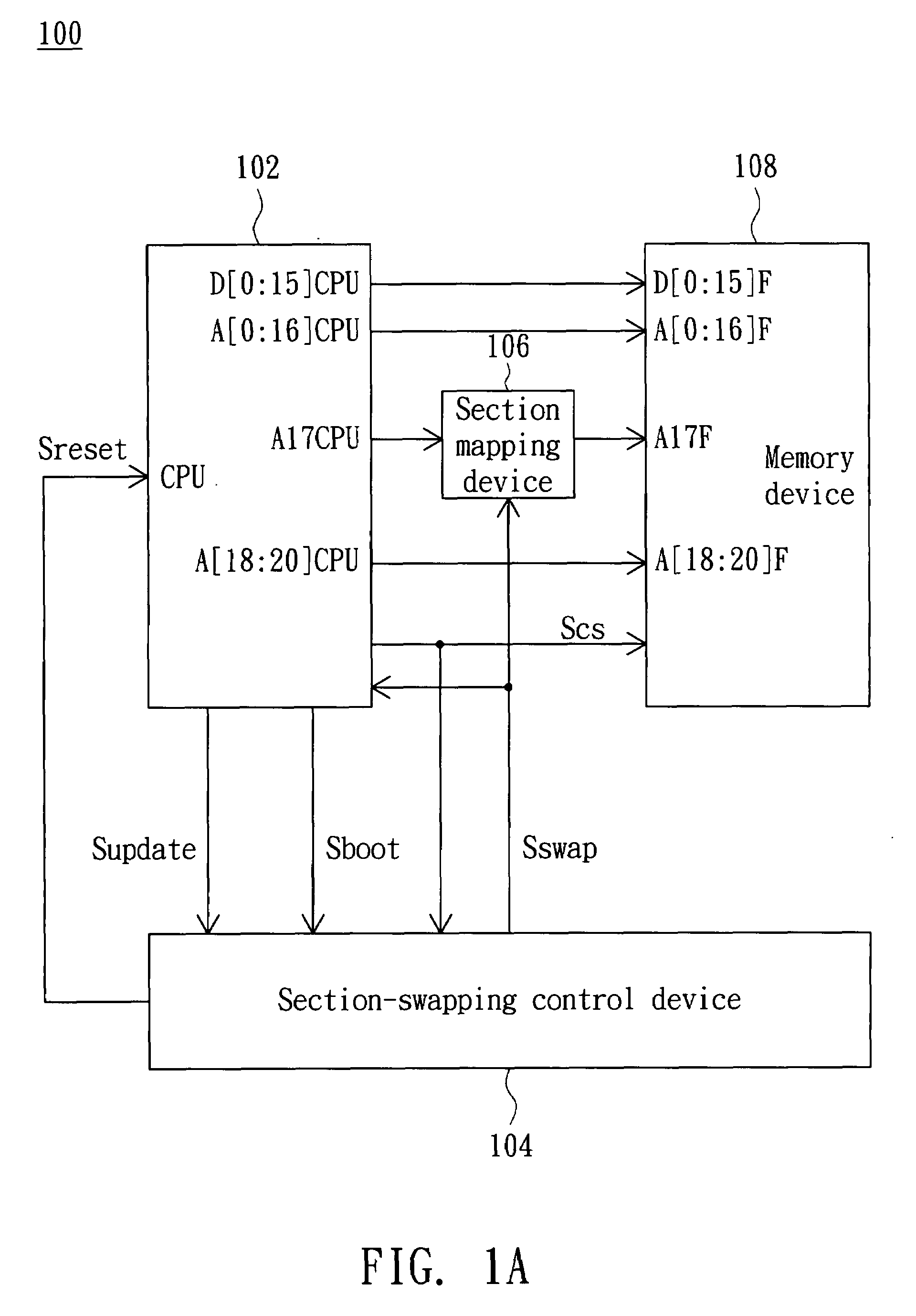 Embedded system and boot code auto-copy method thereof