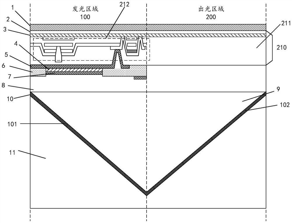 Display substrate and display device