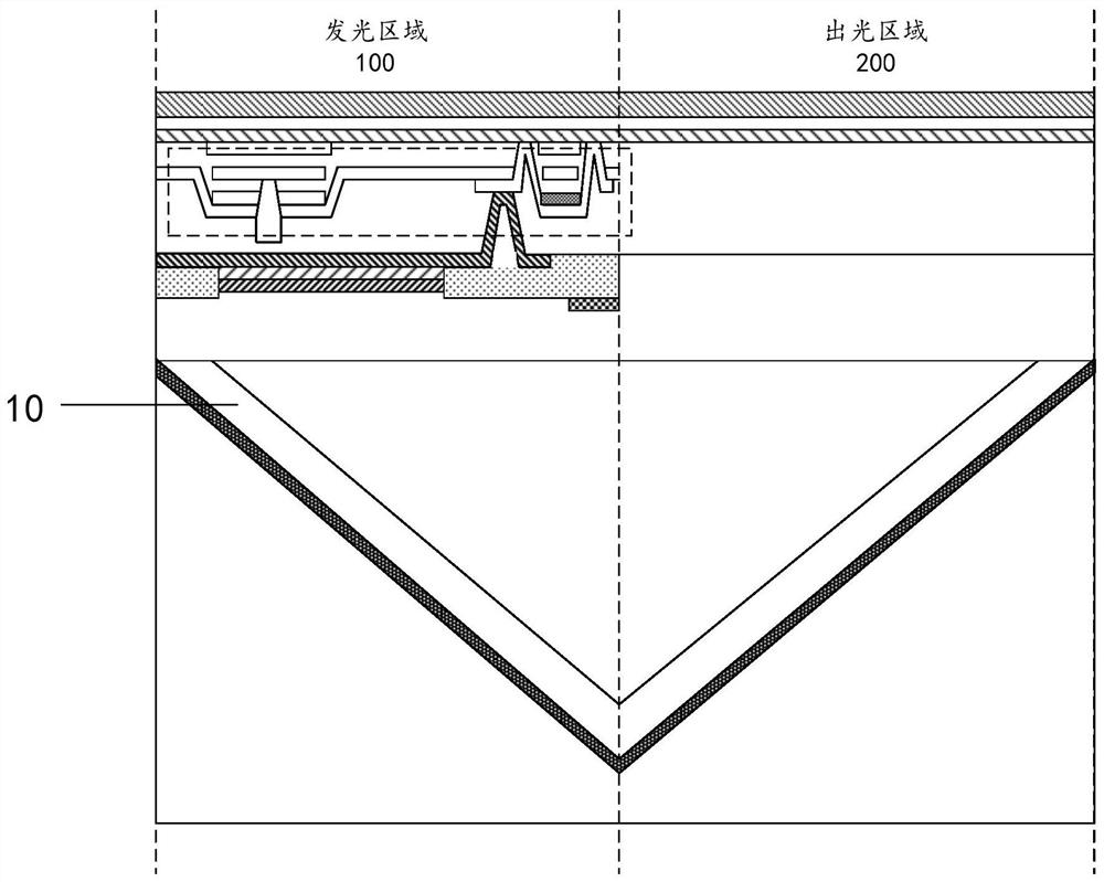 Display substrate and display device