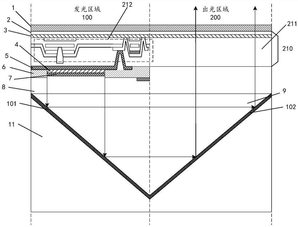 Display substrate and display device