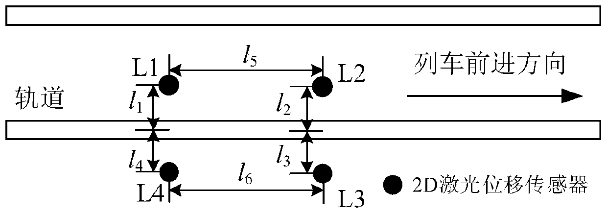 A non-contact urban rail vehicle wheel set size online detection method