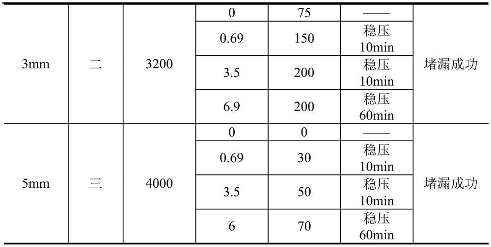 A kind of amphiphilic high temperature resistant silicon-based fiber plugging agent and preparation method thereof