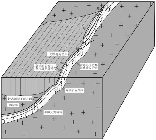 A Seismic Detection Method for Deep Gold-bearing Structures