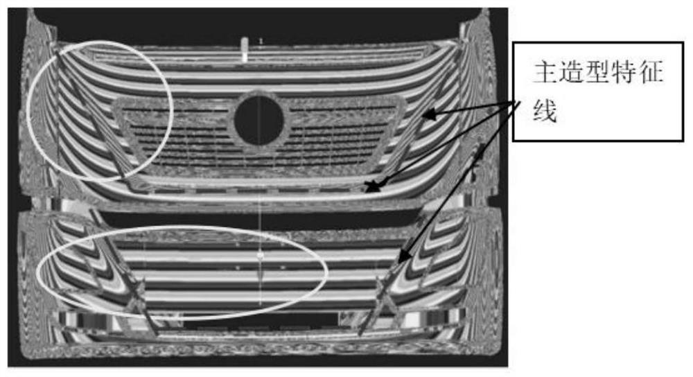 Design method for solving inconsistent highlight of vehicle body profile