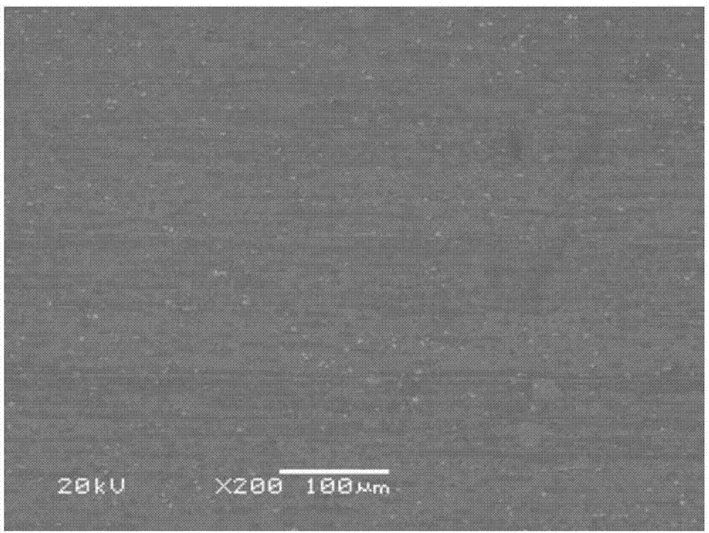 High-strength/toughness magnesium lithium alloy and preparation method thereof by accumulative roll bonding process