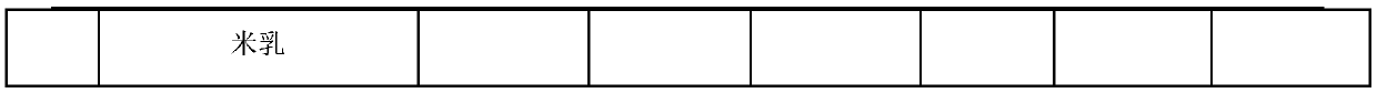 Zanthoxylum bungeanum leaf volatile oil nanoemulsion bacteriostatic and anti-inflammatory spray and preparation method thereof