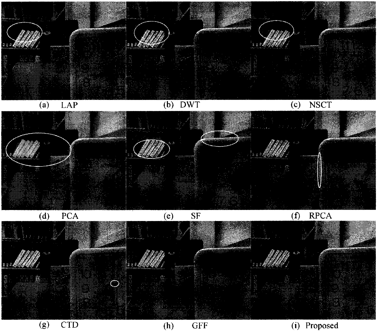 AGF-based multi-focus image fusion method and system