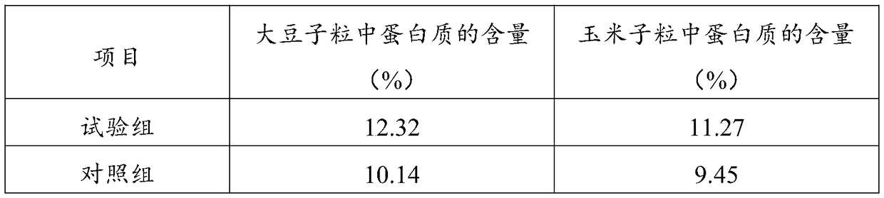 Microorganism soil restoration conditioner as well as preparation method and application thereof