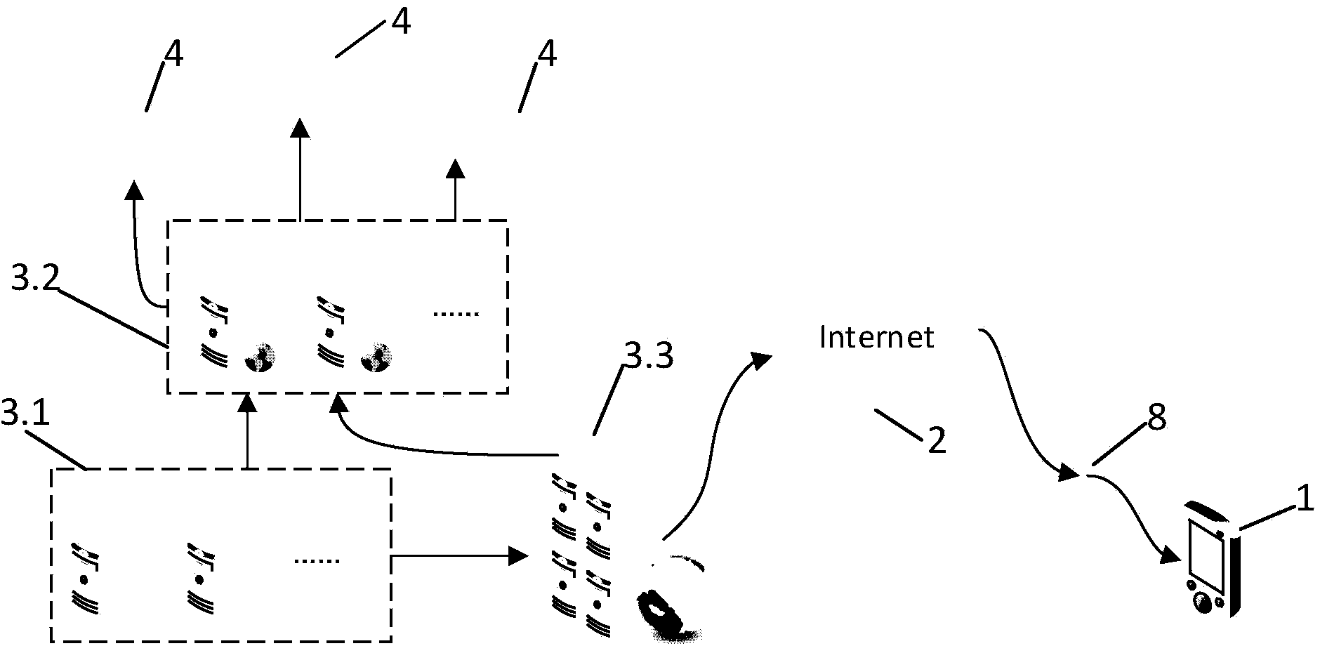 Intelligent line patrol monitoring system for urban gas pipe network