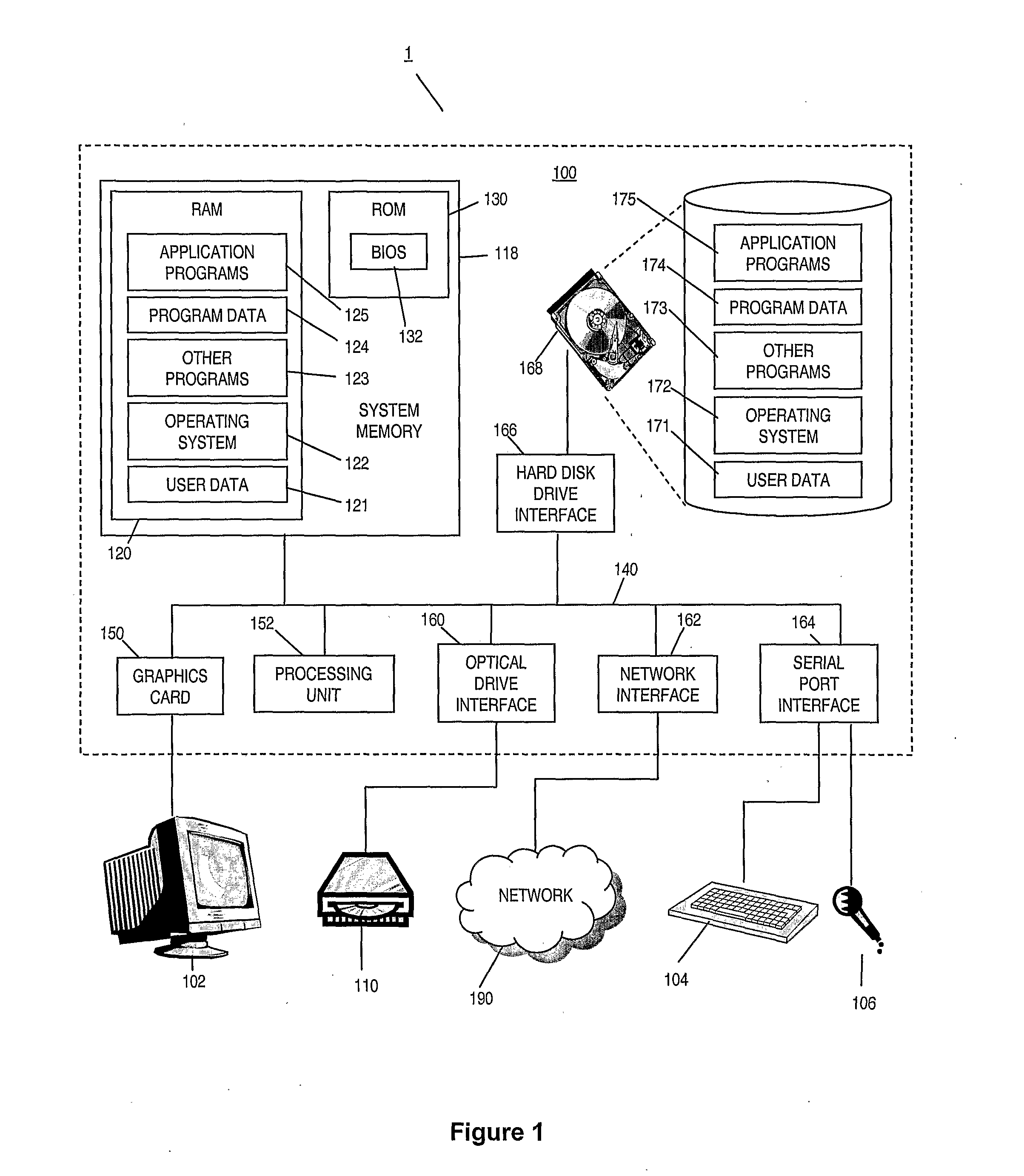 Speaker verification