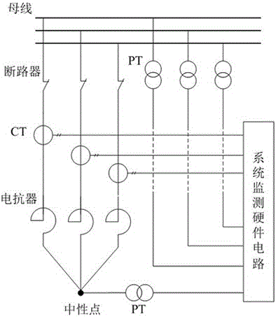 Online monitoring device for turn-to-turn insulation fault of air-core power reactor