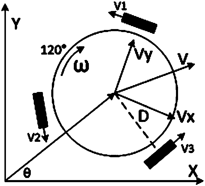 Parawing four-freedom-degree semi-physical simulation platform