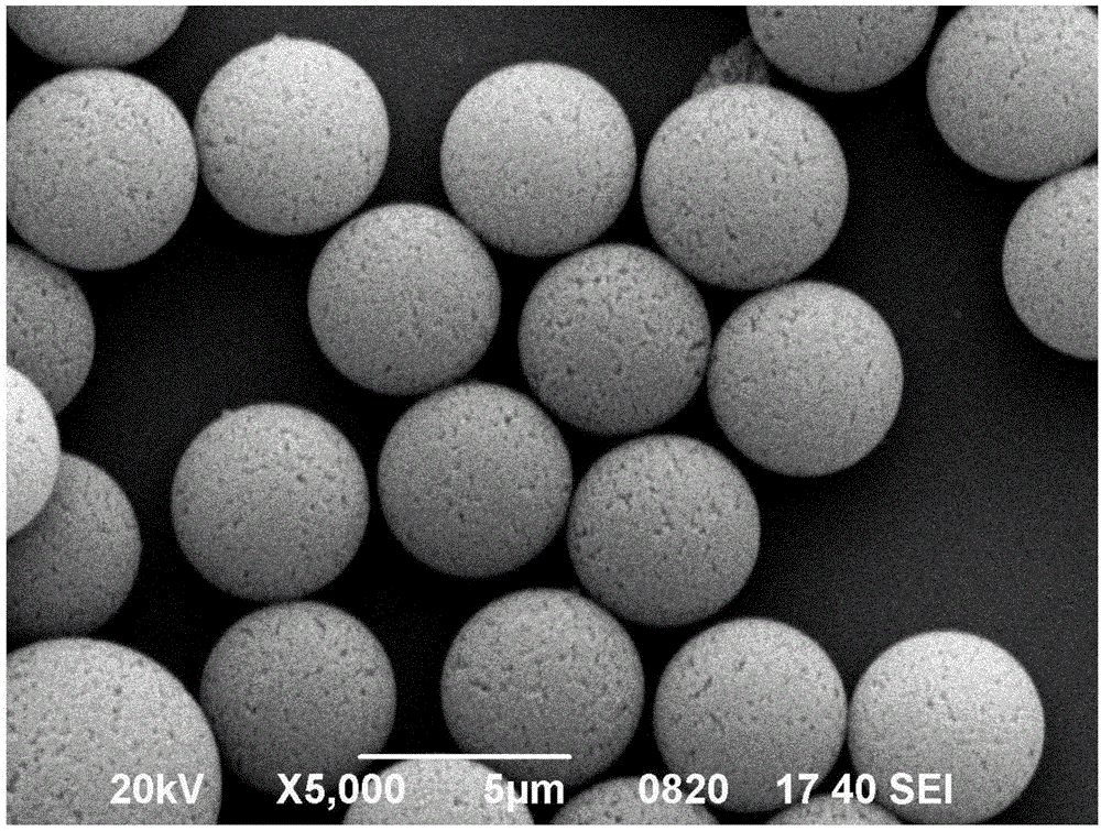 Rapid separation and detection method of vinyl triazole product