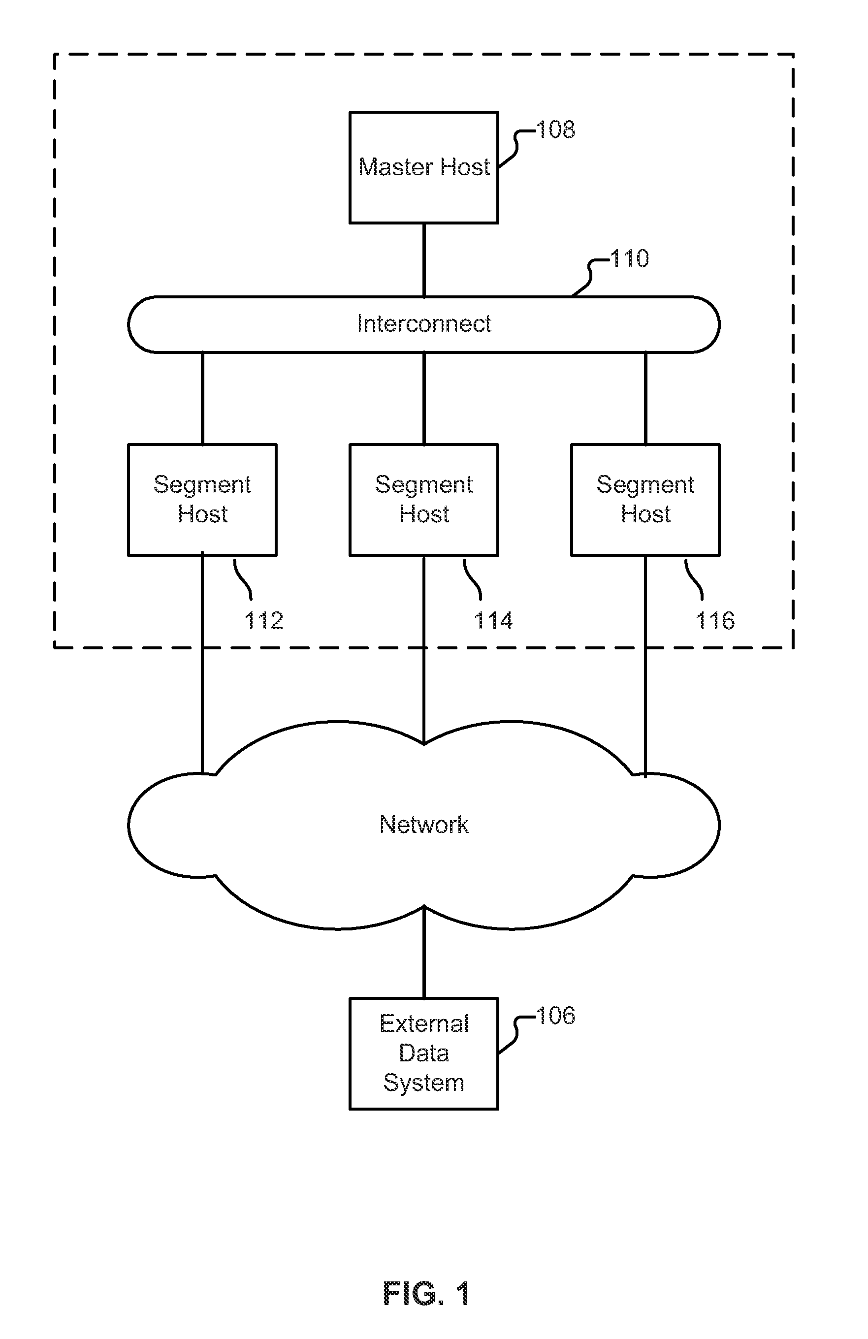 Method and apparatus for acid validation within a distributed relational database under controlled concurrent workloads