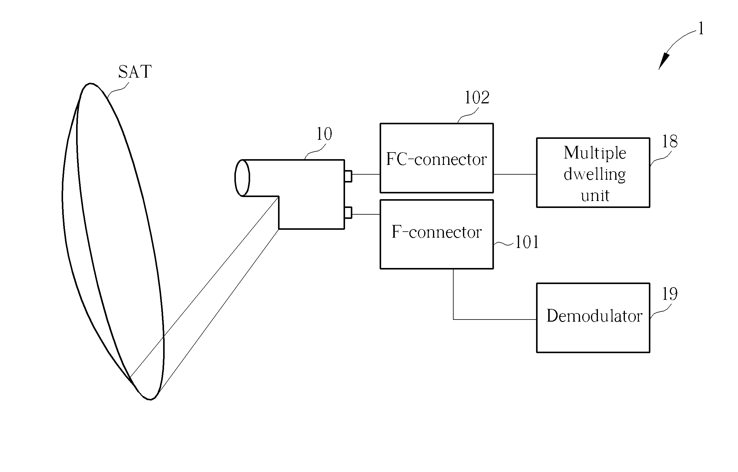 Low-Noise Block Down-Converter and Satellite Television System