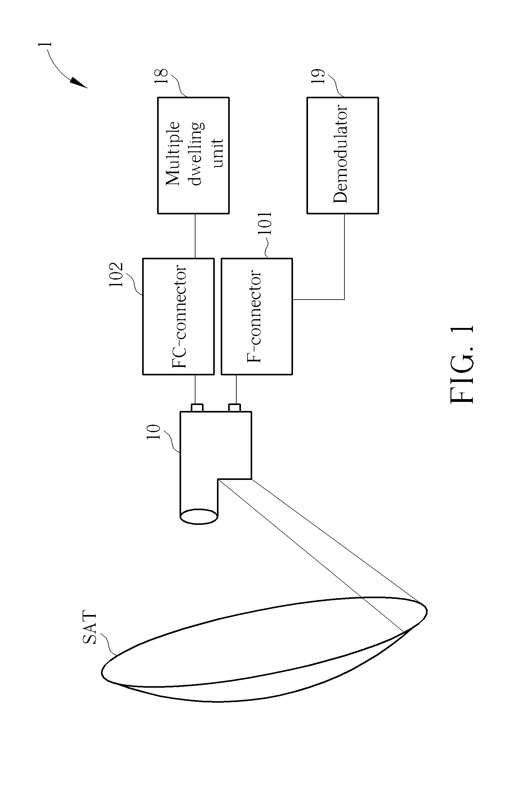 Low-Noise Block Down-Converter and Satellite Television System