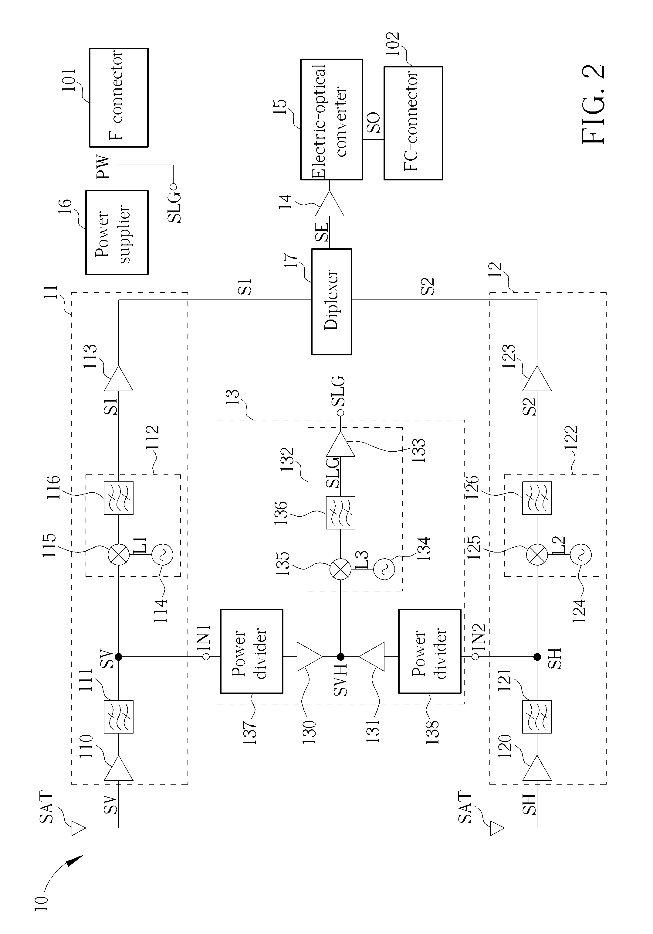 Low-Noise Block Down-Converter and Satellite Television System