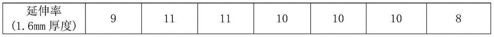 Nickel-sealing anodized aluminum alloy section bar