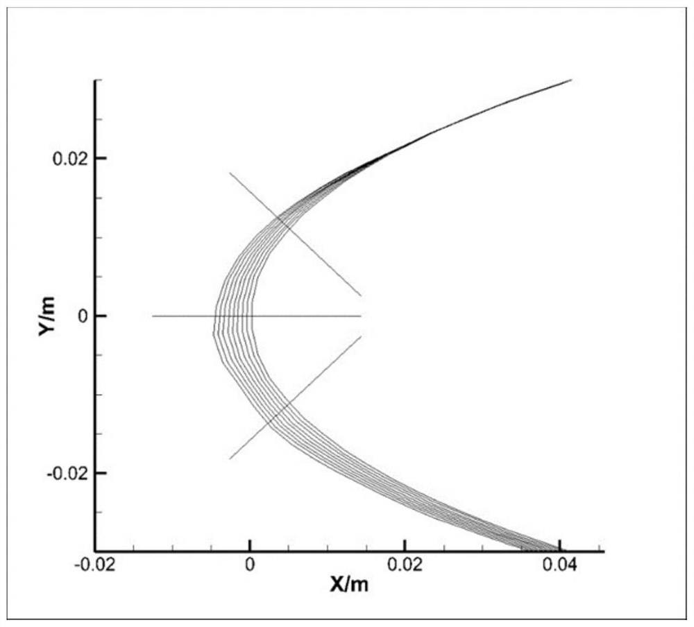 Aircraft icing meteorological parameter MVD prediction method based on BP neural network