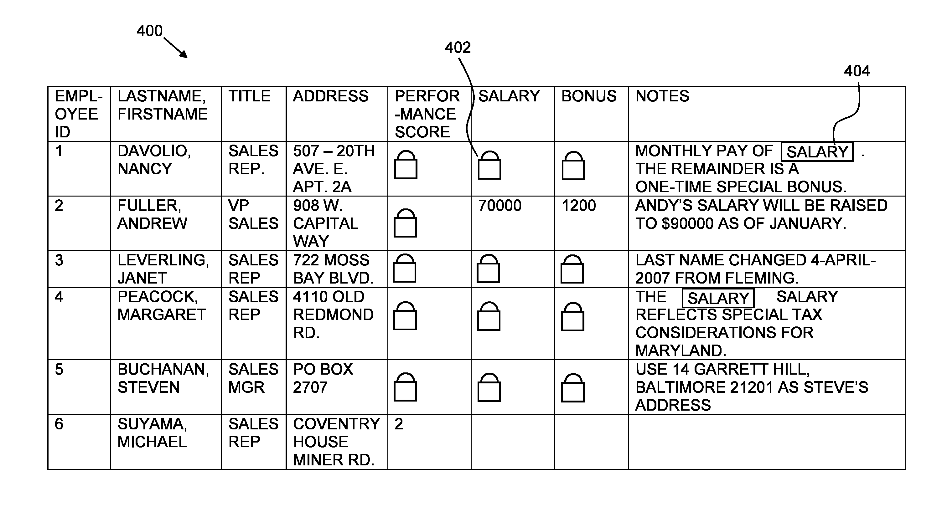 Data Access Control with Flexible Data Disclosure