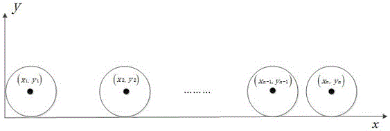 Vehicle type recognition and cheating diagnosis system based on video image technology