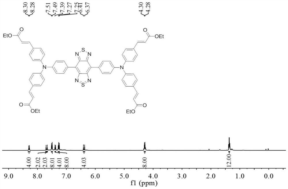 Near-infrared two-region fluorescent molecule containing benzobithiadiazole and preparation method thereof, fluorescent nano-particles and preparation method and application thereof